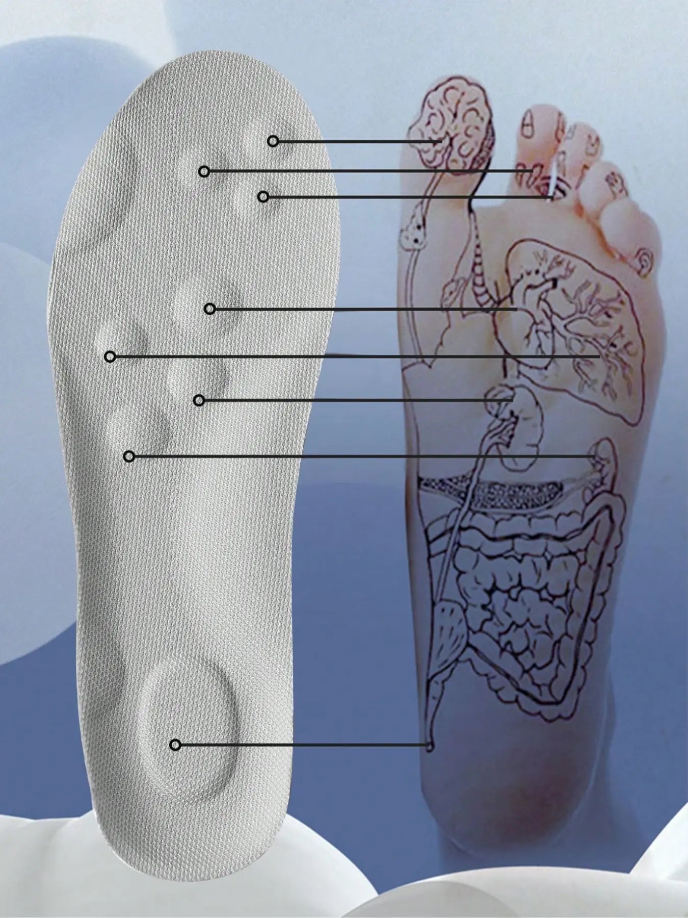 Premium Breathable Shoe Insoles for Everyday Comfort product image 4