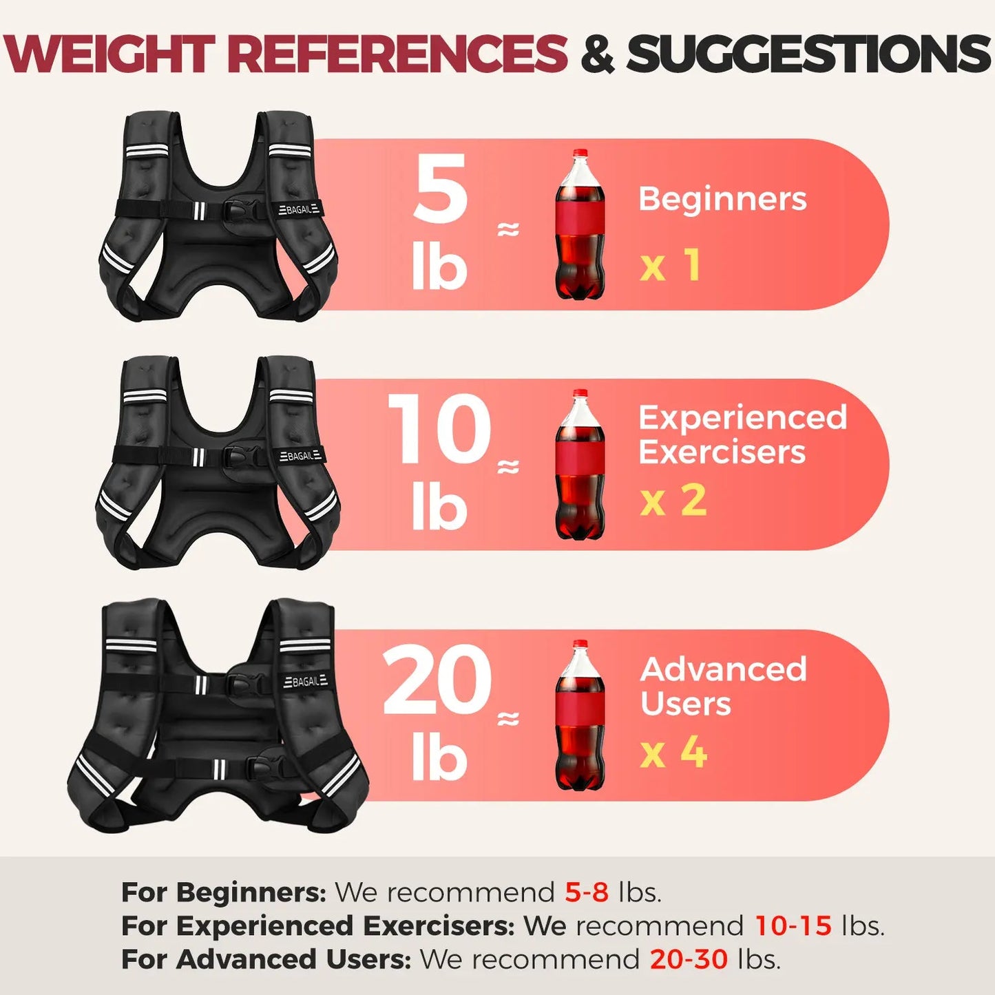Adjustable Weighted Vest for Home Workouts product image 10