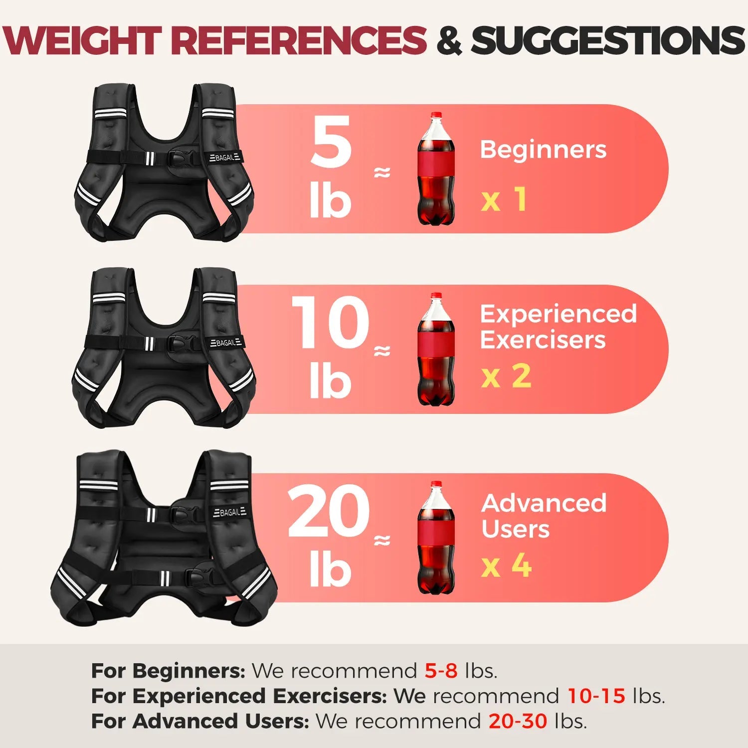 Adjustable Weighted Vest for Home Workouts product image 10