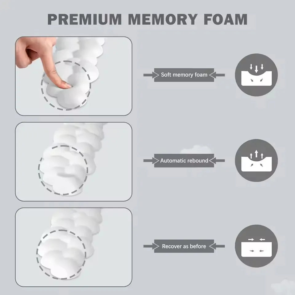 Memory Foam Cloud Wrist Rest Set