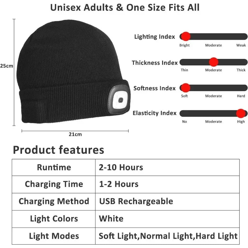 Rechargeable LED Beanie Hat