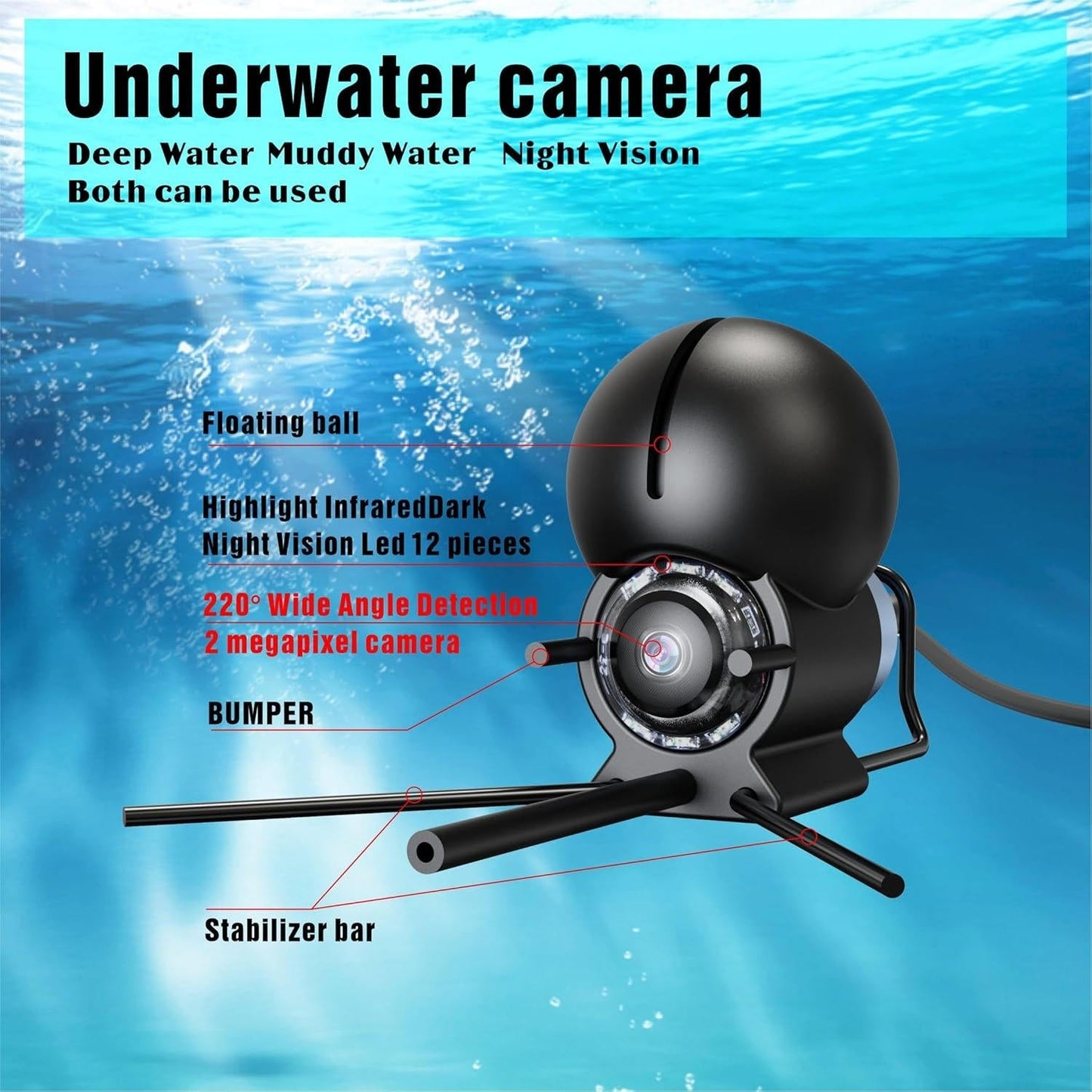 Portable Fish Finder with 4.3" LCD & Underwater Camera