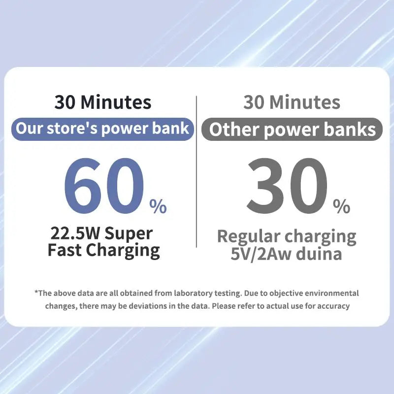 10,000mAh Foldable Magnetic Power Bank product image 6
