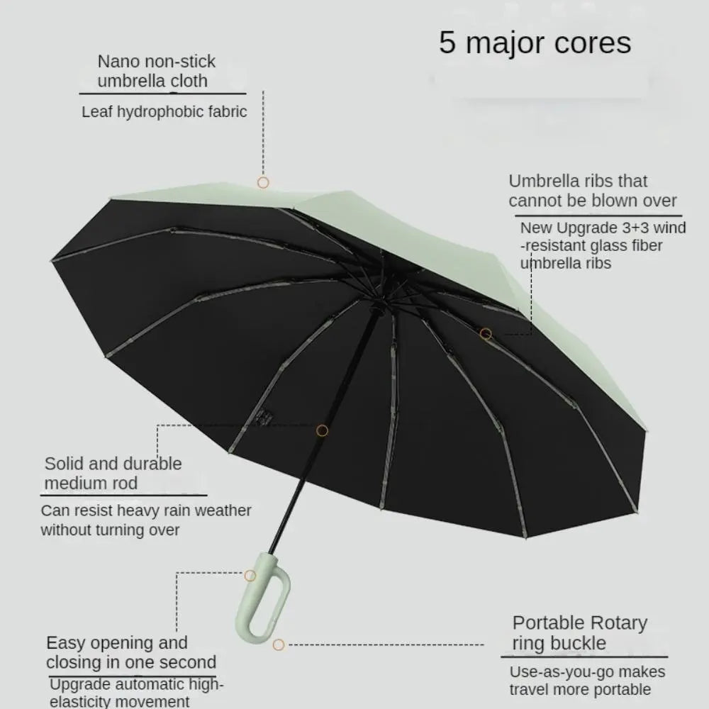 Compact Automatic Foldable Umbrella for Travel product image 8