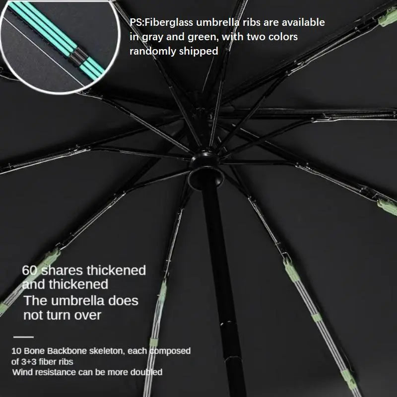 Compact Automatic Foldable Umbrella for Travel product image 10