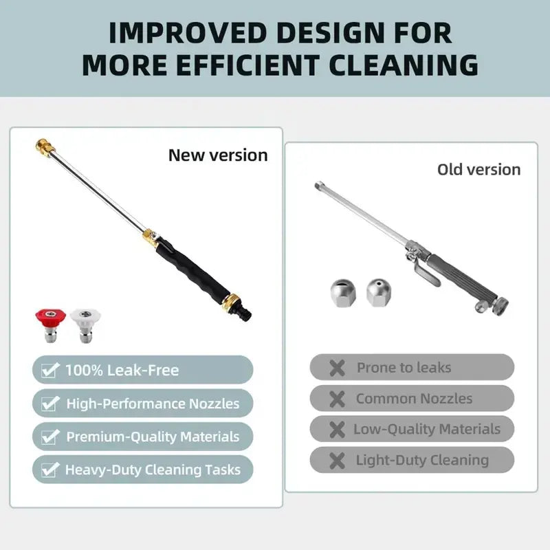 Jet Nozzle Power Washer Attachment for Garden Hoses product image 6