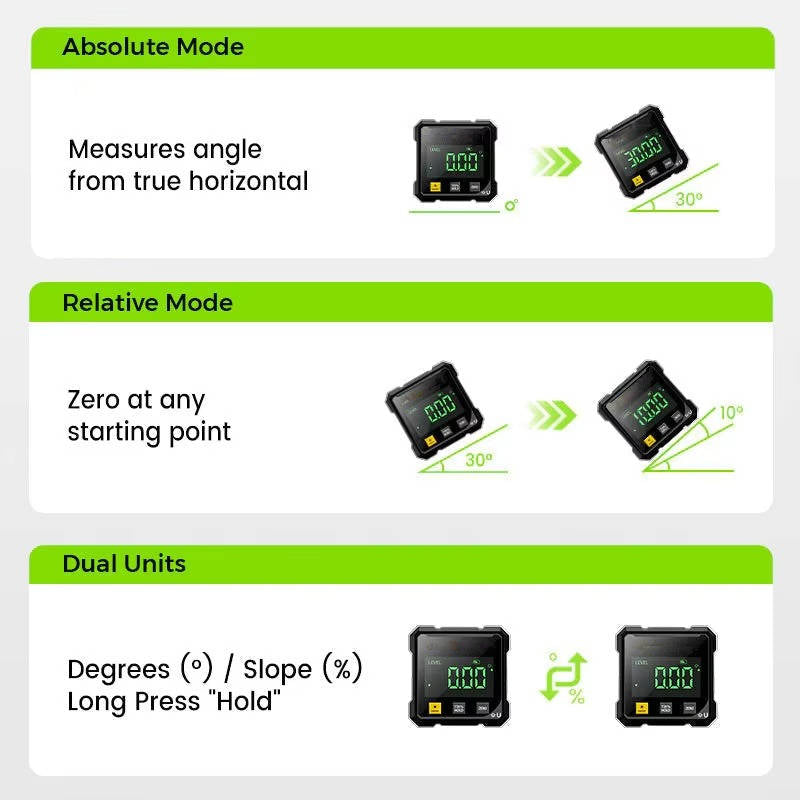 Digital Angle Gauge with Dual Laser