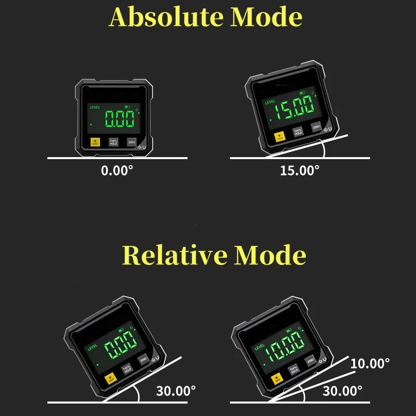 Digital Angle Gauge with Dual Laser