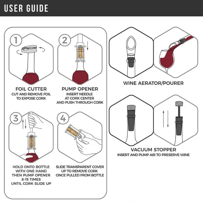 Air-Assist Wine Opener Set