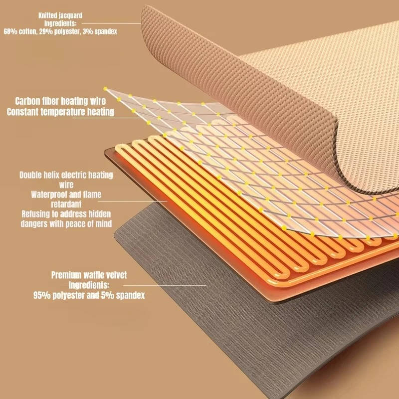 Portable USB Heated Shawl Blanket