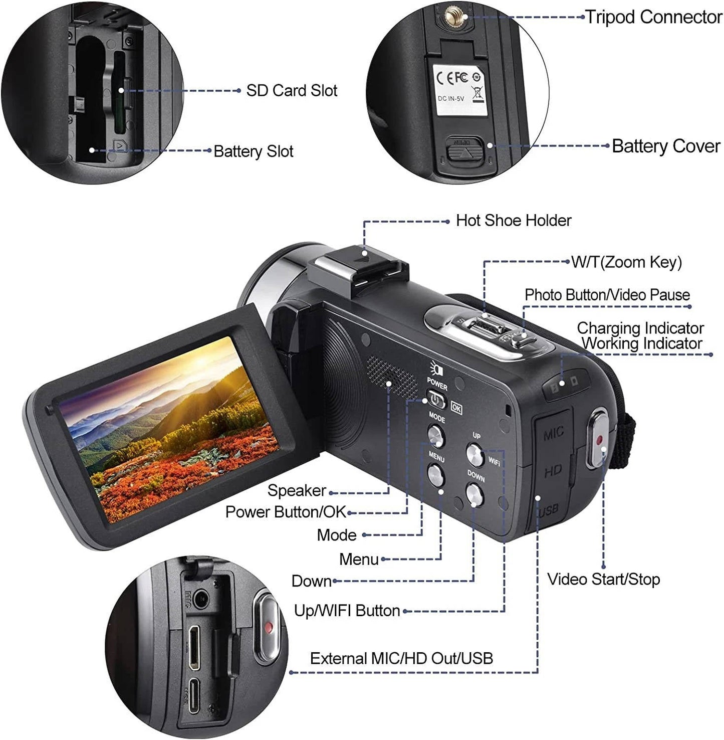 4K Vlogging Camera with WiFi, Stabilizer & 48MP